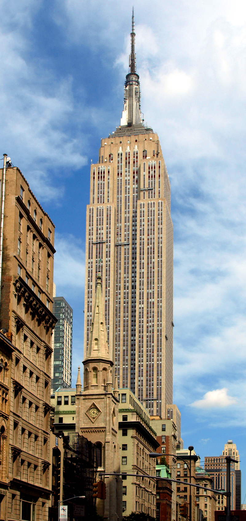 Empire State Building Dimensions Empire State Building Dimensions